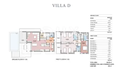 Villa 221 m², Stara Novalja - Meerblick und Pool - 20