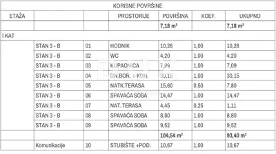 Apartment 93.4 m², Omišalj - new build, sea view - 4