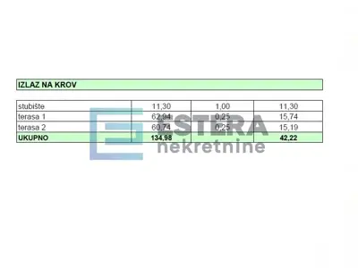 Apartment for sale in Sukošan, 99,1 m² - 22