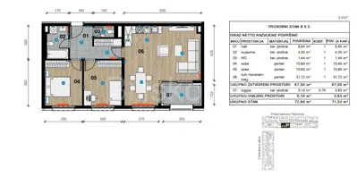 Stan 71 m², Črnomerec, Cankarova - trosoban u izgradnji - 5