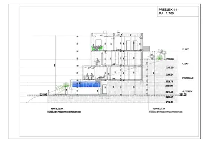 SPLIT- Klis- Projekt mit Baugenehmigung - 9