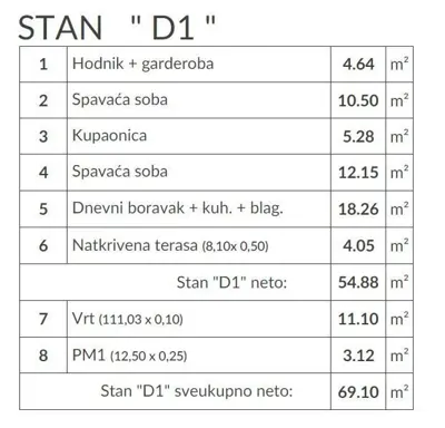 Wohnung 69 m², Valdebek, Pula - Garten 111 m² und Terrasse - 8