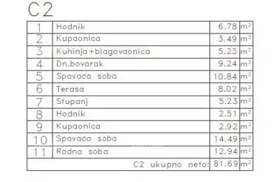 Stan 82 m², Medulin - 2 kata, terasa i parkirno mjesto - 2
