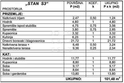 Dugo Selo - Zapad, Dugo Selo, Reihenhaus in ruhiger Lage, 120 m² - 7