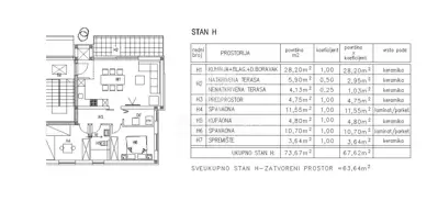 Wohnung 67,62 m², Žminj Zentrum - 2 Schlafzimmer und Terrasse - 7
