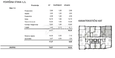 Wohnung zum Kauf in Cres, 75 m² - 3