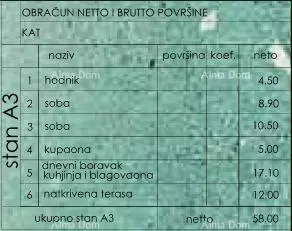 Stan A3 1. kat, Pula Valmade, 2 spavaće sobe i balkon - 6