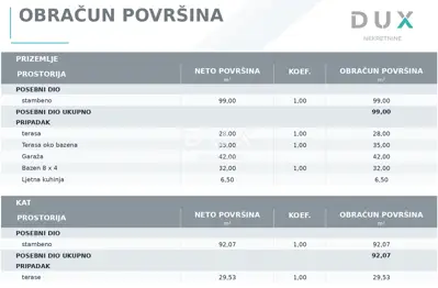 Villa 191 m², Žaborić - 150 m from the sea and panoramic views - 26