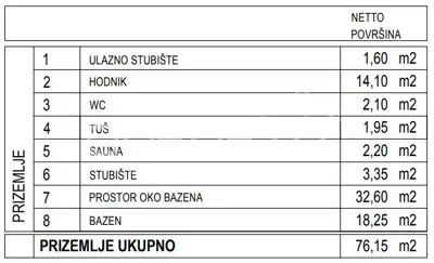 Prodaja, Ured, Kustošija, Ilica, 76 m² - 2