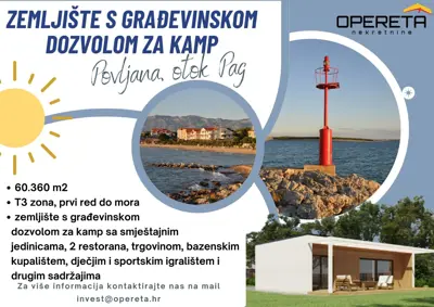 Građevinsko zemljište, Povljana, prvi red do mora i građevinska dozvola