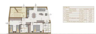 Wohnung 56 m², Pula Monte Magno - 2 Schlafzimmer und Loggia - 7