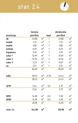 Stan 120,98 m², Zamet - 3 spavaće sobe i lođa s pogledom na more - 5