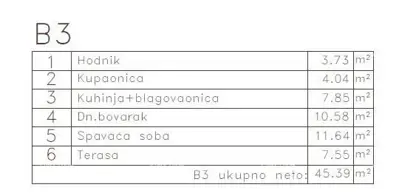 Stan 45 m², Medulin - 300 m do mora i terasa - 9