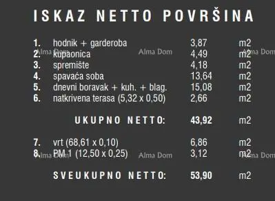 Wohnungen zu verkaufen in einem neuen Wohnkomplex, Štinjan! - 16