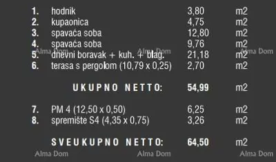 Prodaja stanova u novom stambenom kompleksu, Štinjan! 10D - 16