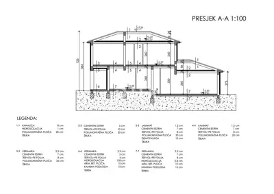 Building land, Labin - building permit and flat terrain - 5