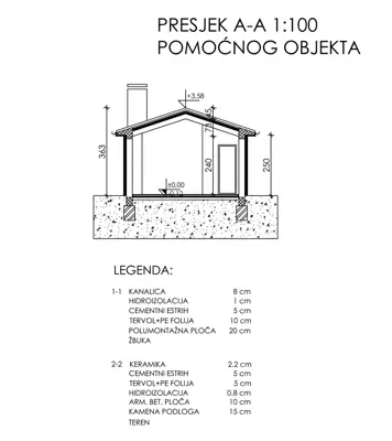 Building land, Labin - building permit and flat terrain - 8
