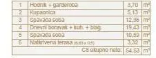 Stan 75 m², Ližnjan - pogled na more - 18