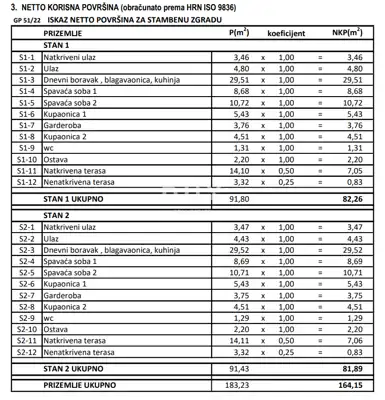 ZADAR, ZATON - Project of 12 apartments! Building permit! 2nd row to the sea - 4