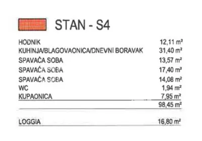 Stan 111 m², Čiovo - prvi red do mora - 18