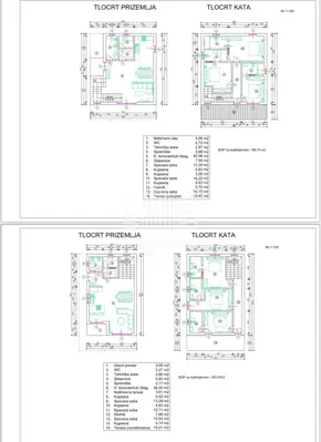 Building plot 1,005 m², Privlaka - 600 m from the sea - 5