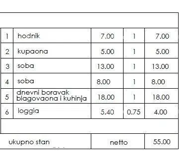 Wohnung in Pula, Veli vrh - neues Projekt, 1. Stock - 2