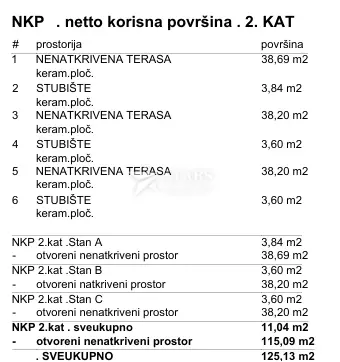 Kuća 224 m², Rubeši - pogled na more i Kvarner - 16