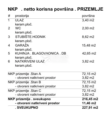 Kuća 224 m², Rubeši - pogled na more i Kvarner - 12
