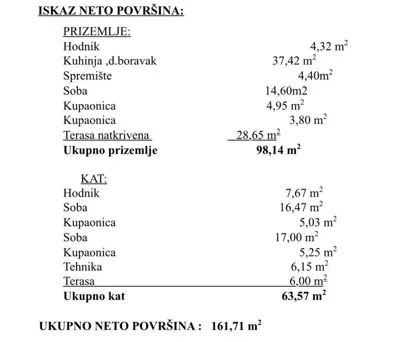 Kuća 162 m², Buzet - bazen i pogled na zelenilo - 15
