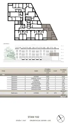 Prodaja, Stan, Črnomerec, Kuniščak, 4s, 84 m² - 3