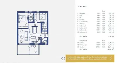 Wohnung 80 m², Crveni Vrh, in der Nähe des Meeres und des Resorts - 10