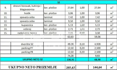 Prodaja, Stan, Vir, Miljkovica, 3s, 69 m² - 9