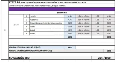 Zadar, Vruljica, 1-sobni stan, 48,52 m², potkrovlje, pogled - 14