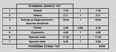 Wohnung im 2. Stock, Poreč - 2 Schlafzimmer und Terrasse - 20