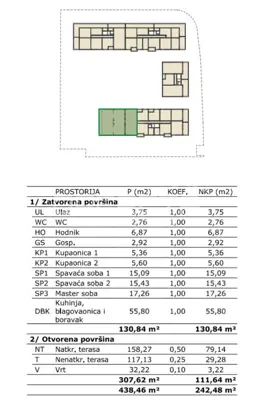 VELIKA GORICA | PENTHOUSE 242,48 m² | 4 SOBE | TERASE 275 m² | NOVOGRADNJA - 15
