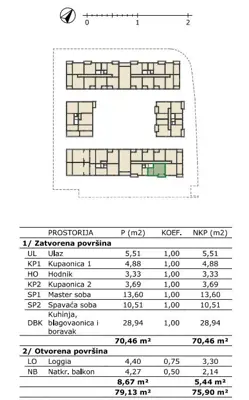 Stan 75,9 m², Velika Gorica - novogradnja u Kromosovu naselju - 15