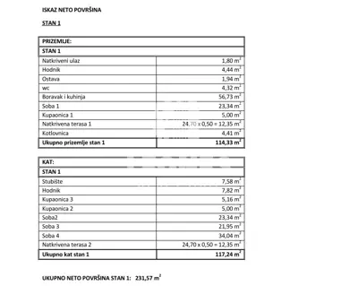 Building land 1 185 m², Lovrečica, sea view - 6