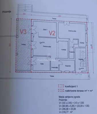 Pag - kuća sa 6 apartmana! - 20