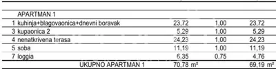 NOVOGRADNJA – 2-SOBNI STAN 69,19 m² S VELIKOM TERASOM, LOGGIJOM, GARAŽOM I PARKI - 13