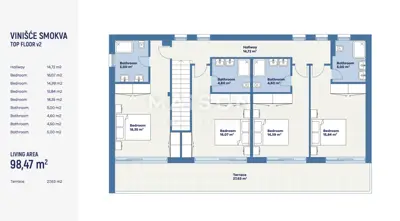 Haus zum Kauf in Vinišće, 226,8 m² - 8