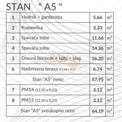 Stan u Puli, Šikići - prizemlje, 2 spavaće sobe - 4