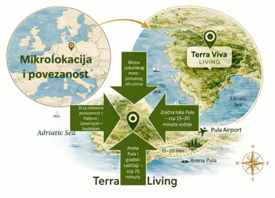Zemljište 60.000 m², Rakalj - blizina mora i Raškog zaljeva - 7
