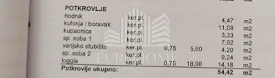 PAG- POVLJANA- APARTMAN 54 m² - 16