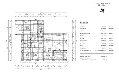 Land, Labin - final permit and construction started - 8