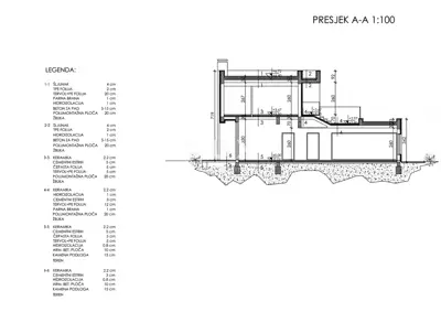 House 190 m², Labin - pool and wellness - 25