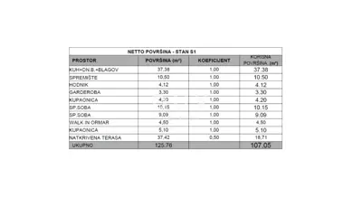 Stan 119 m², Tisno - 2. red uz more, pogled na more - 25