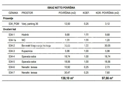 Stan 97,66 m², Žitnjak - 2 spavaće sobe i 2 natkrivene terase - 11
