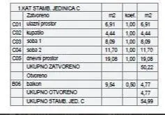Stan, Štinjan, Pula - novogradnja blizu mora - 6