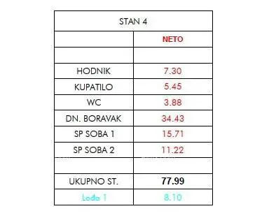 Stan 84 m², Umag - 2 spavaće sobe i lođa - 5