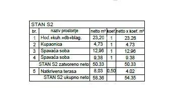 Stan 54 m², Valdebek, Pula - mirno okruženje blizu centra - 8